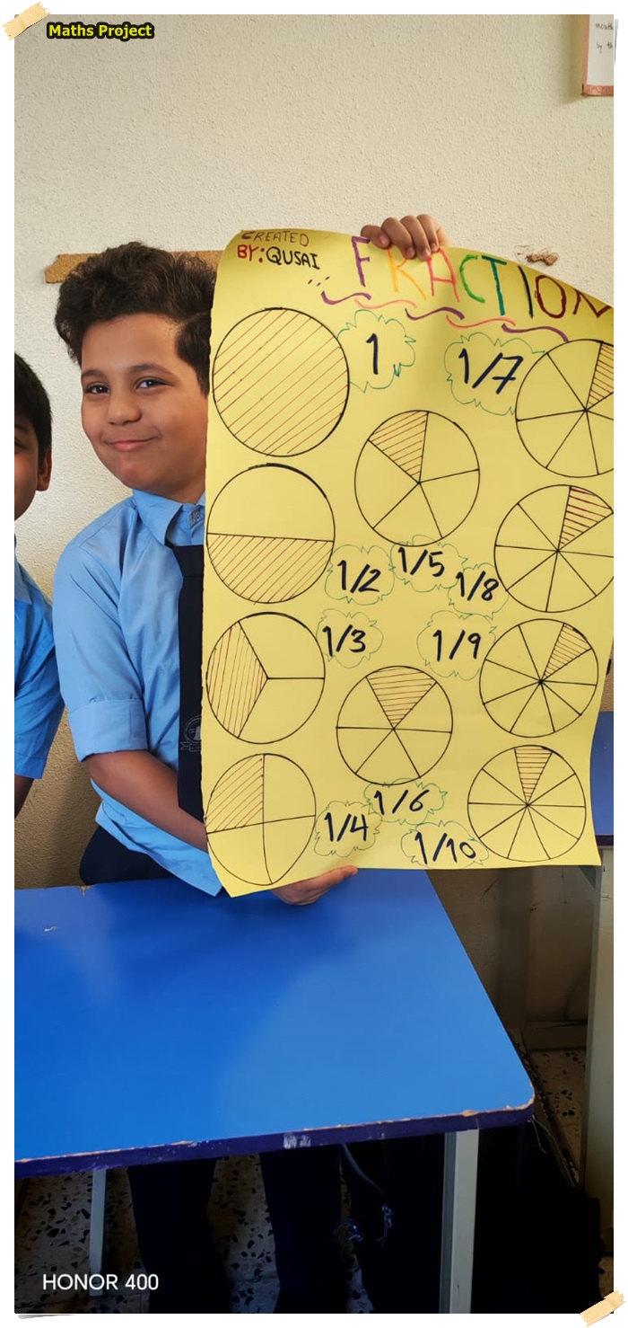 Maths Project