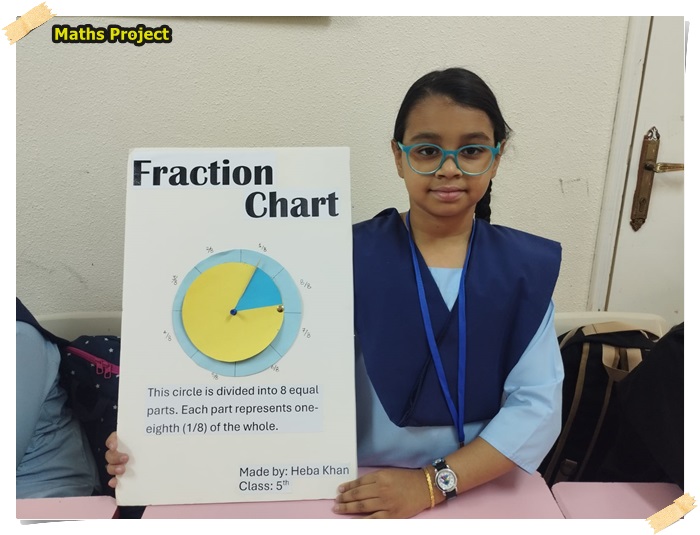 Maths Project